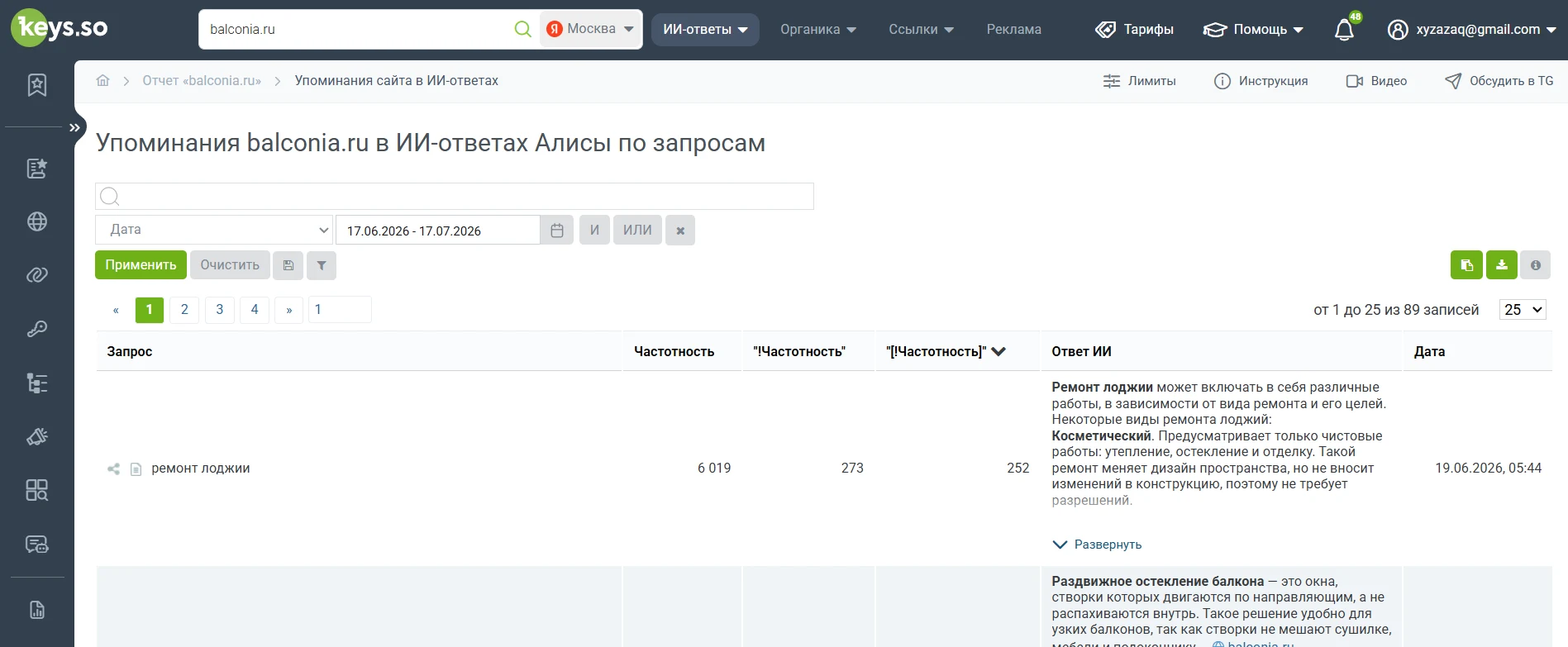 Упоминания balconia.ru в ИИ-ответах Алисы по данным Keys.so