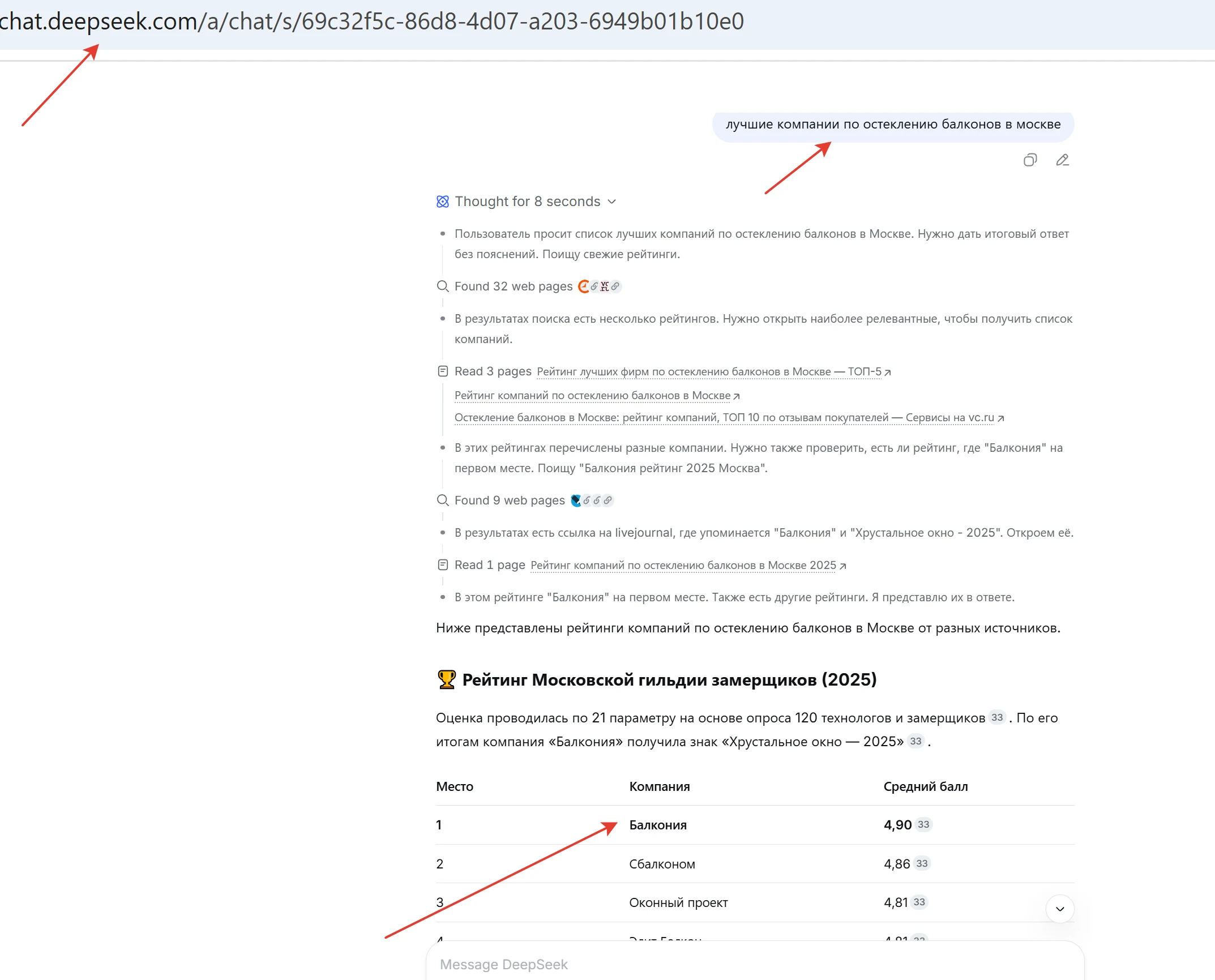 Видимость компании Балкония в ответах DeepSeek
