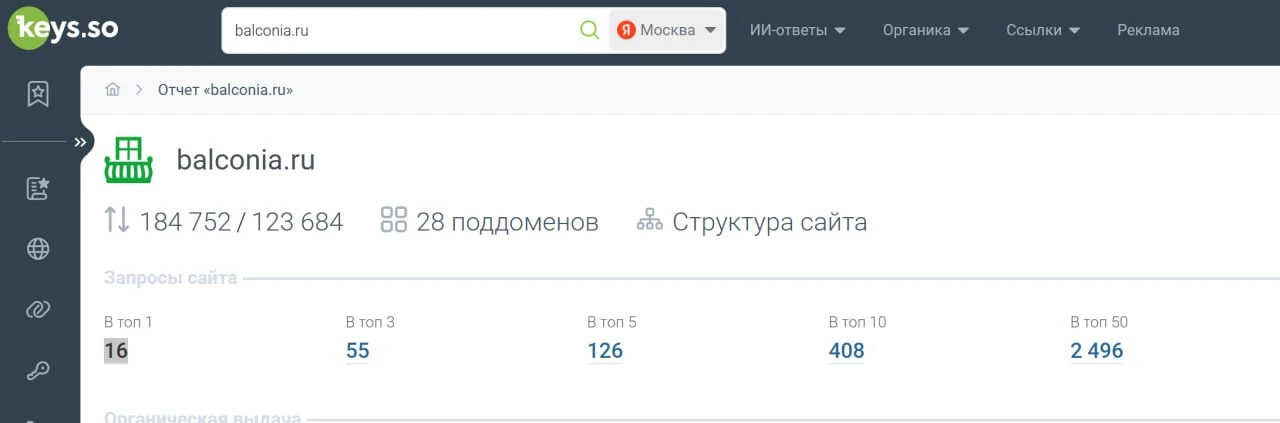 Данные Keys.so по позициям сайта balconia.ru в Яндексе