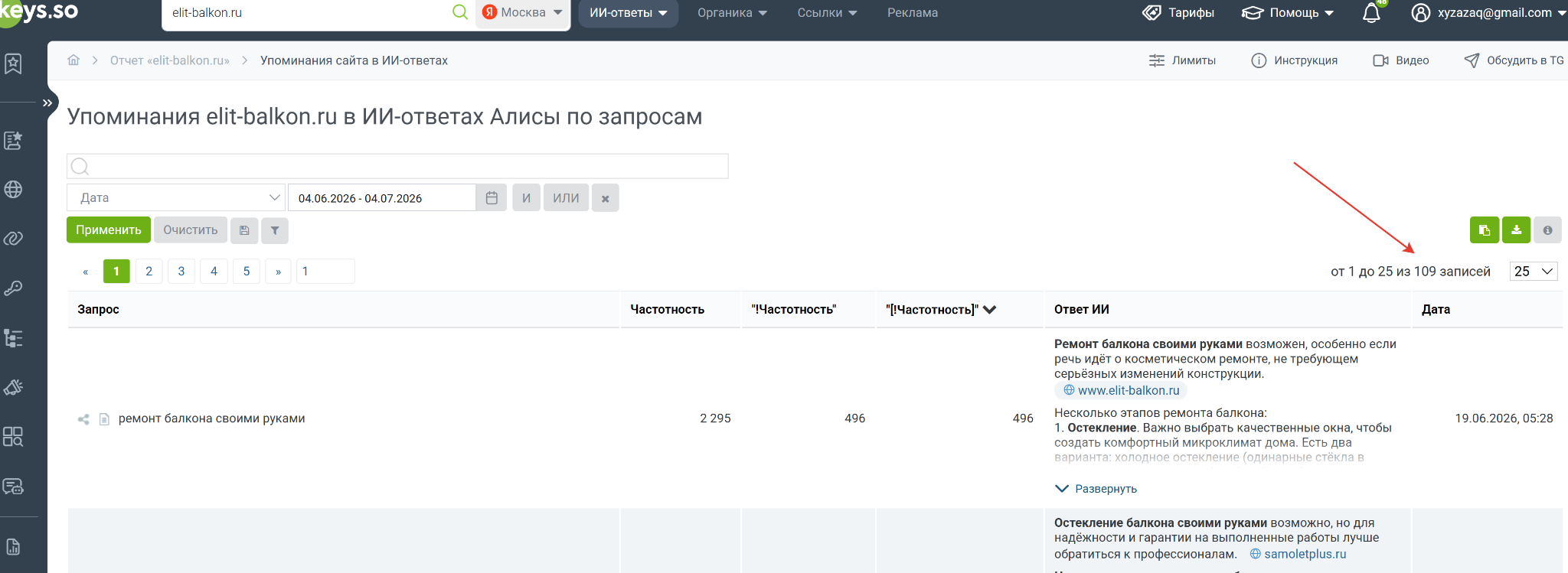 Упоминания elit-balkon.ru в ИИ-ответах Алисы по данным Keys.so