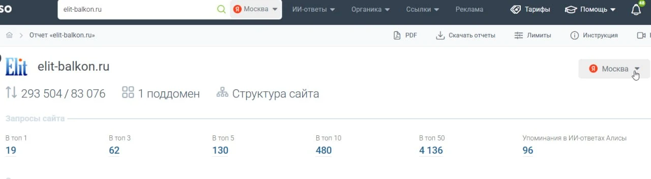 Данные Keys.so по позициям сайта elit-balkon.ru в Яндексе, регион Москва
