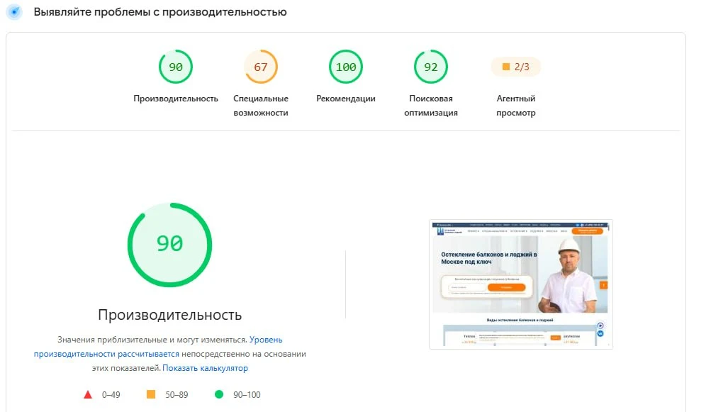 Данные Google PageSpeed Insights по скорости сайта elit-balkon.ru