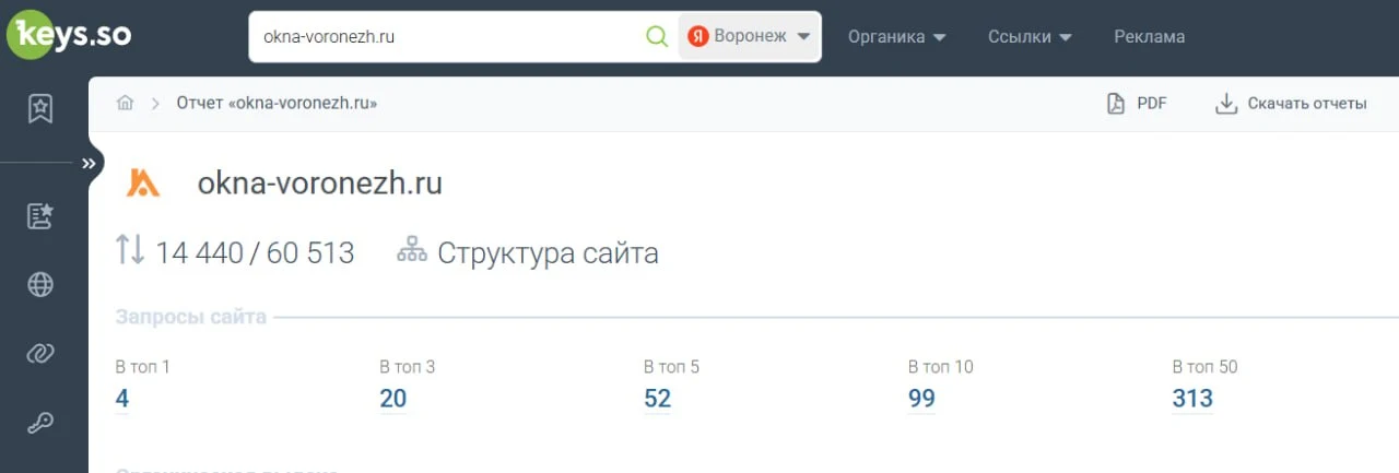 Позиции сайта okna-voronezh.ru в Яндексе по данным Keys.so