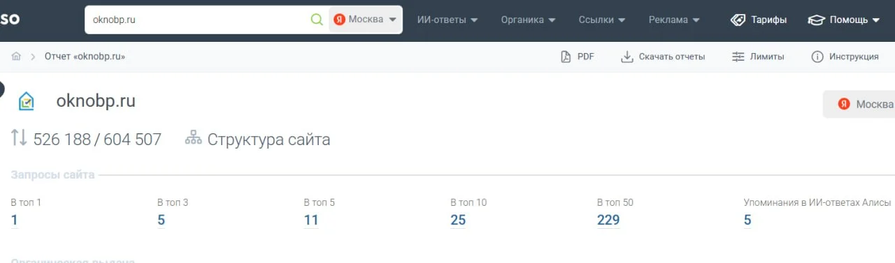 Данные Keys.so по позициям сайта oknobp.ru в Яндексе, регион Москва