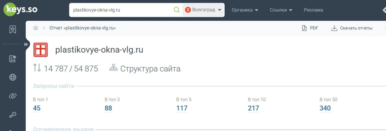 Данные Keys.so по позициям сайта plastikovye-okna-vlg.ru в Яндексе, регион Волгоград
