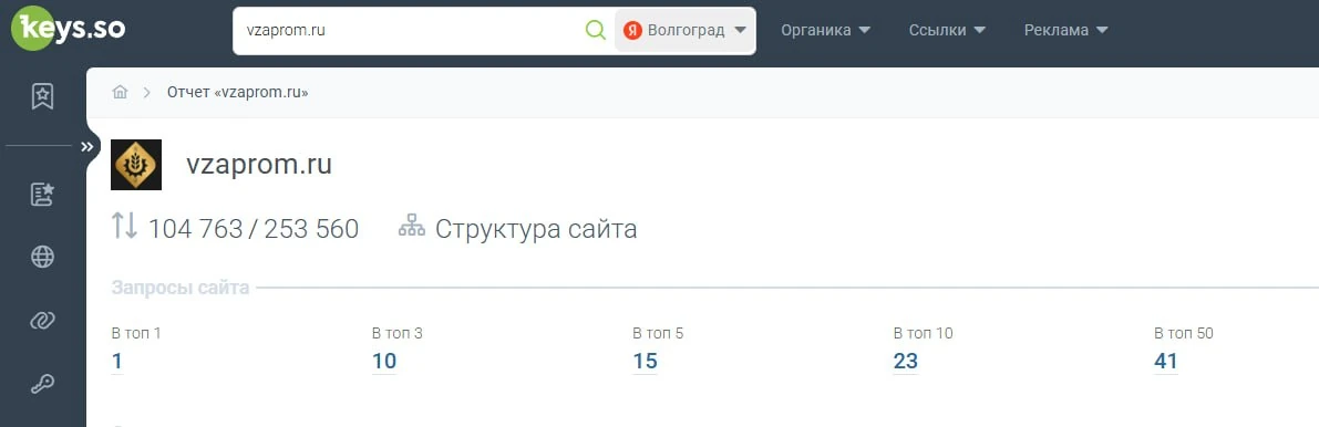 Данные Keys.so по позициям сайта vzaprom.ru в Яндексе